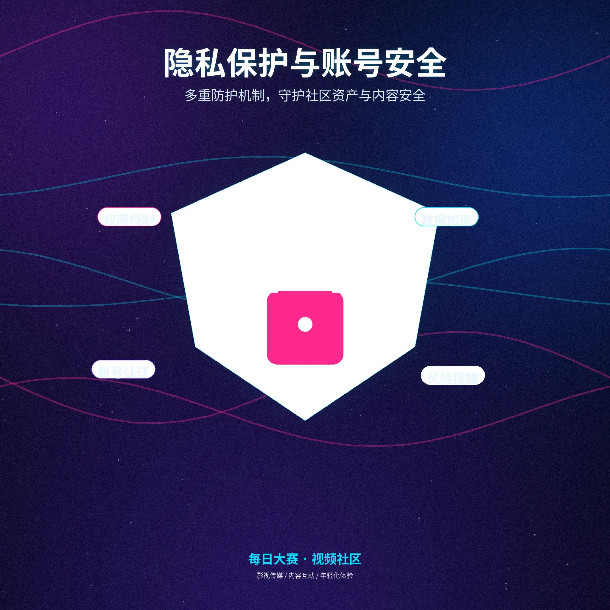每日大赛隐私设置与个人资料保护